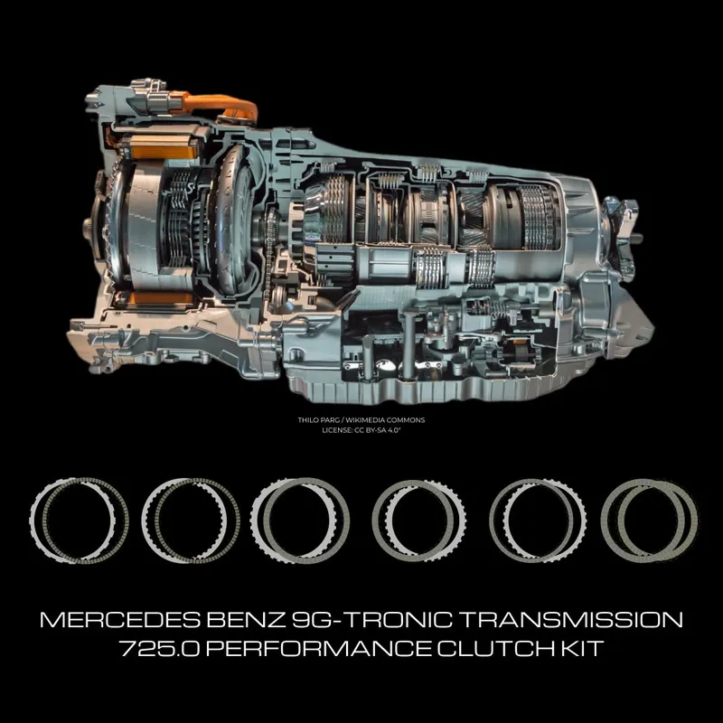 MERCEDES 725.0 PERFORMANCE CLUTCH KIT – BlackBoost performance part